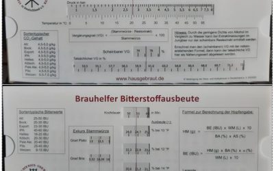 25 Jahre Vereinigung der Haus- und Hobbybrauer